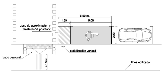 . Plaza de aparcamiento en línea con acceso desde paso de peatones