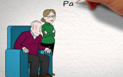 ¿Sabes lo que es el párkinson avanzado?