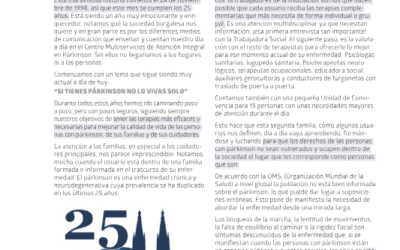 Reportaje en Revista HACHE POSITIVO (Noviembre 2023)